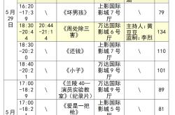 台湾兰陵队喜迎三分胜利，排名晋级登领先